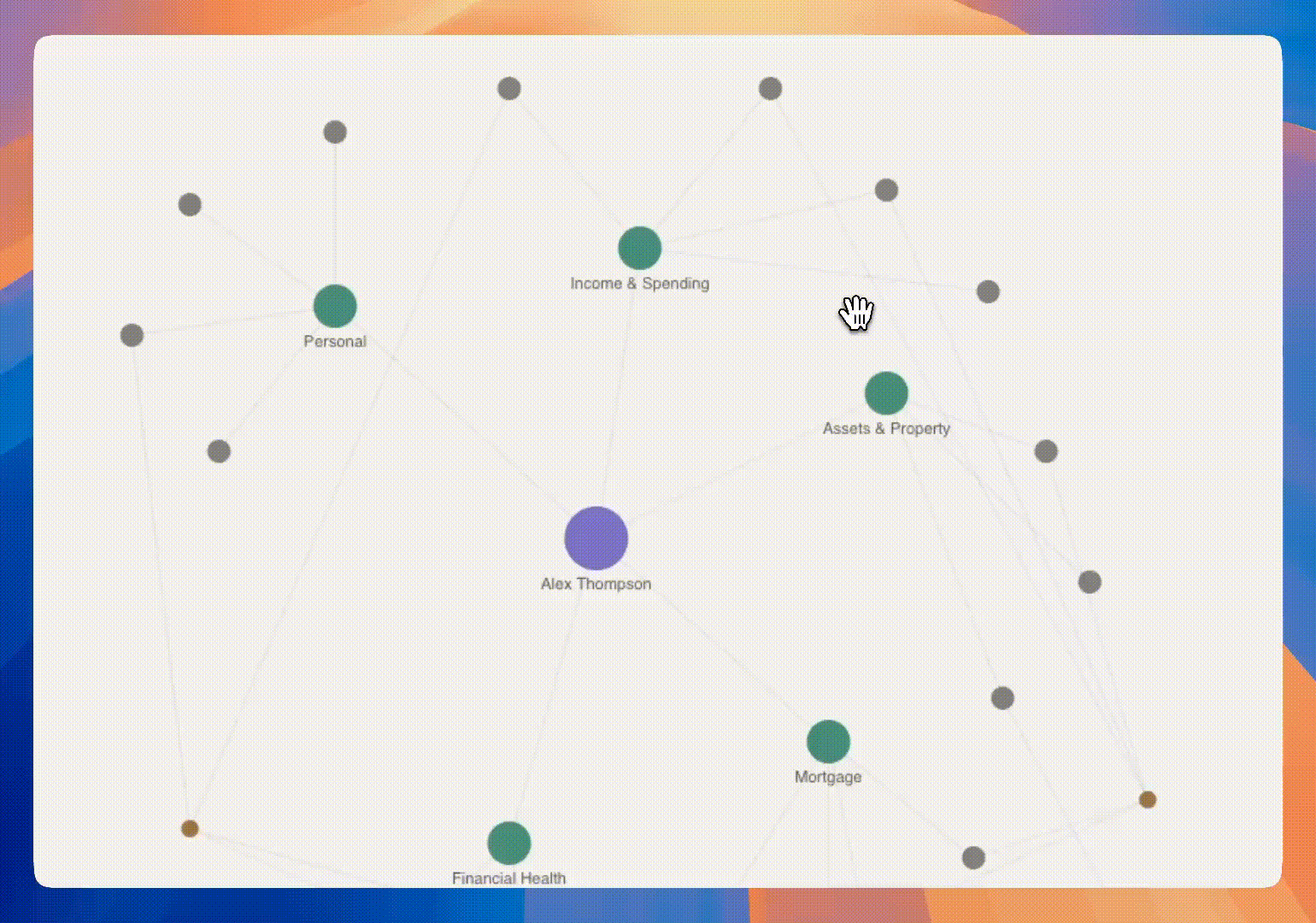 Interactive knowledge graph interface for Charlie, illustrating connected financial nodes.
