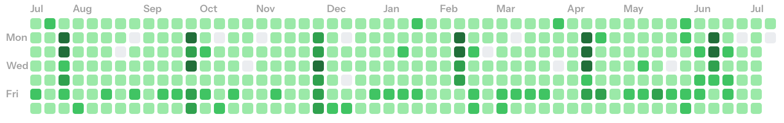 Pulse Grid tool interface showing an animated, recolorable GitHub contribution graph