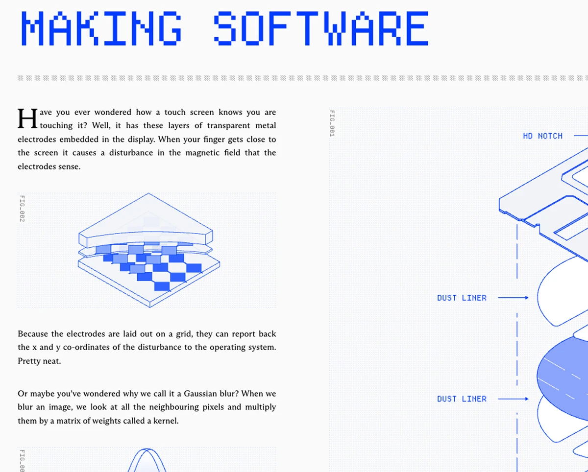 Making Software pairs editorial text with blue, annotated technical diagrams.